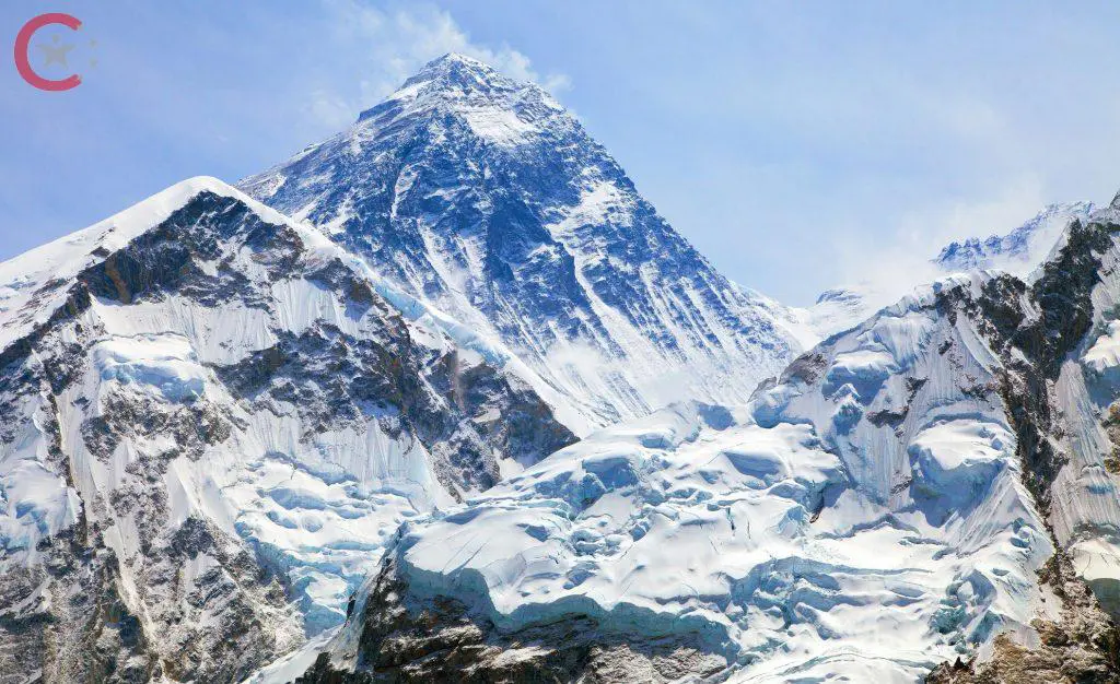 أشهر المناطق الجغرافية في الصين